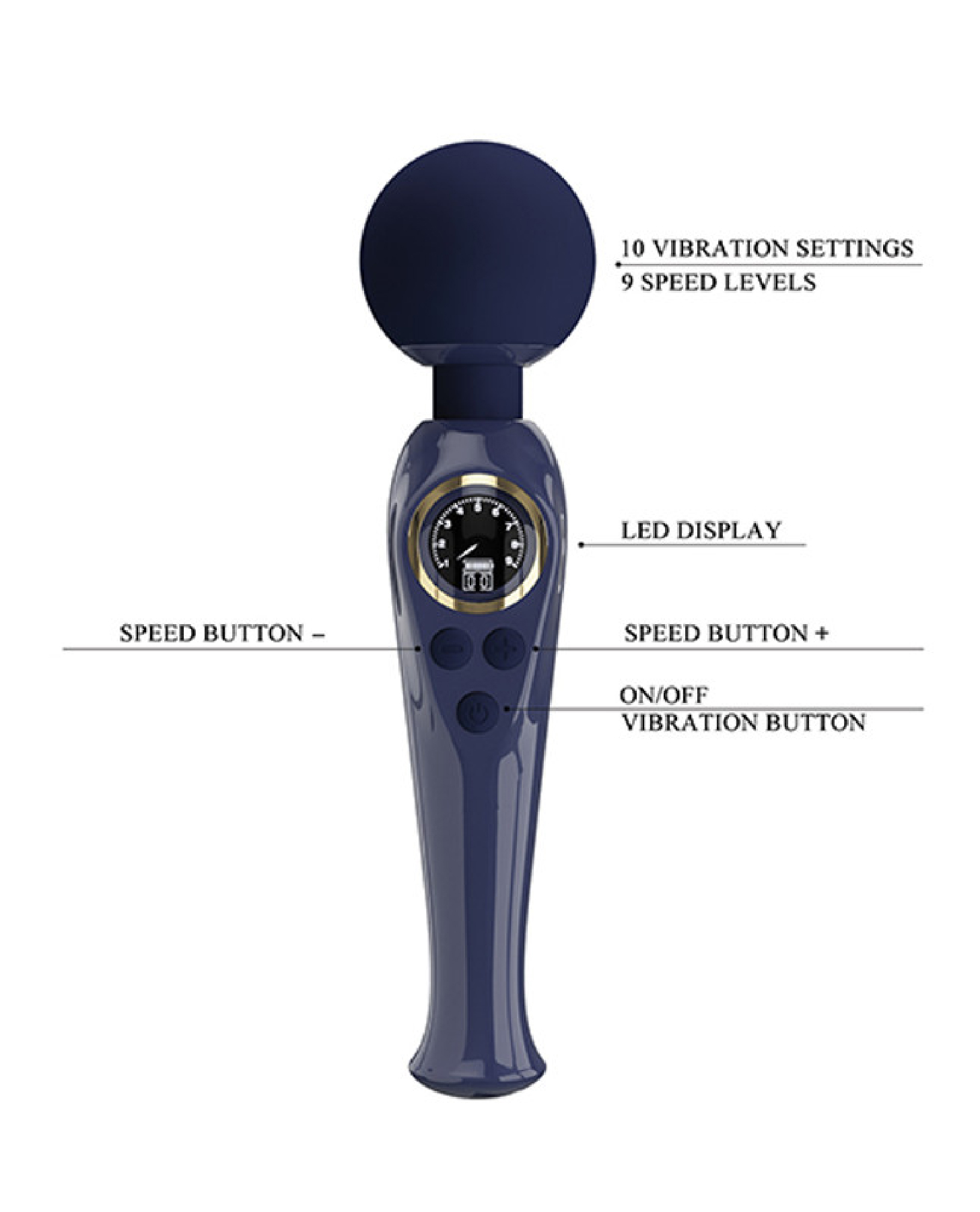Skylar - Led Digital Display Wand
