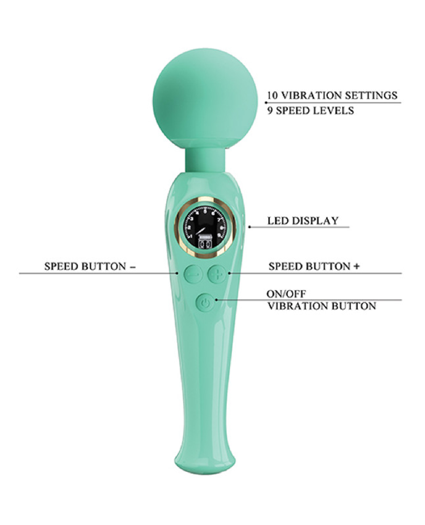Skylar - Led Digital Display Wand