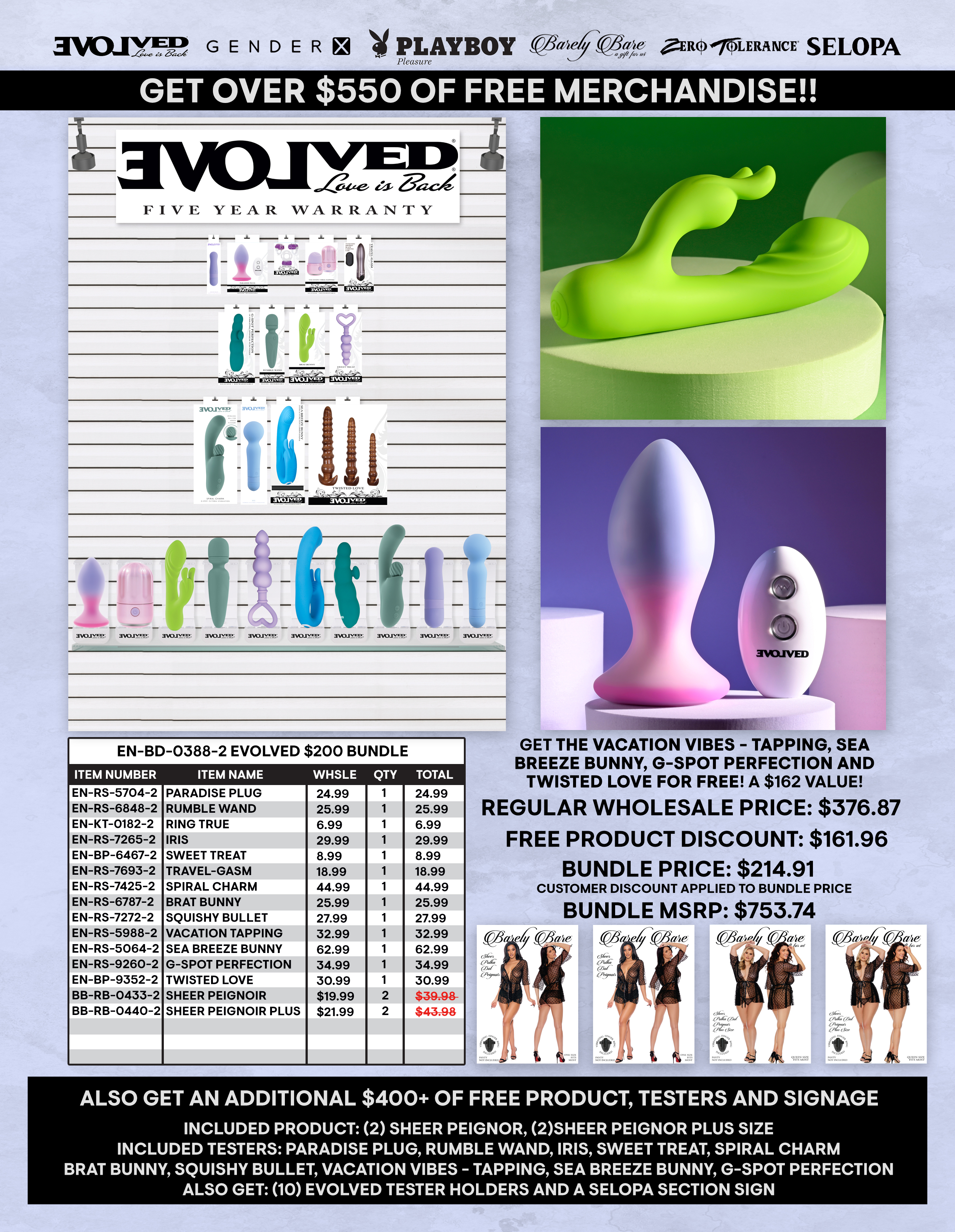 Evolved $200 2026 Bundle