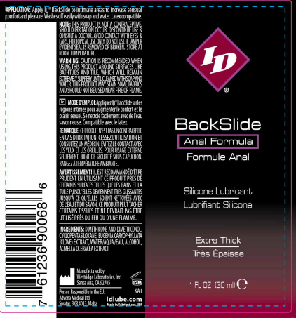 ID Backslide Silicone Lubricant