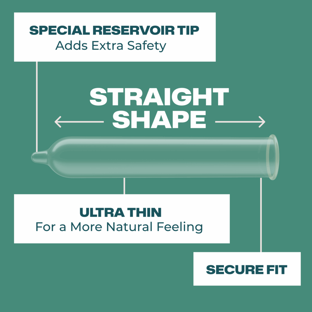 Trojan Sensitivity Ultra Thin Lubricated Condoms - 3 Pack