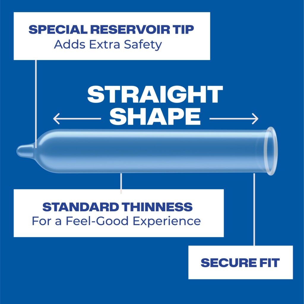 Trojan Enz Lubricated - 3 Pack