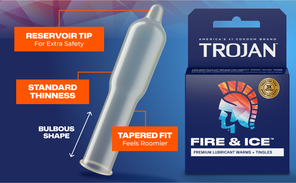 Trojan Fire and Ice Dual Action Lubricated Condoms - 3 Pack