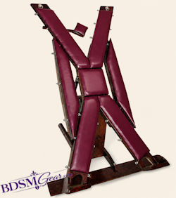 One Piece Dungeon cross position